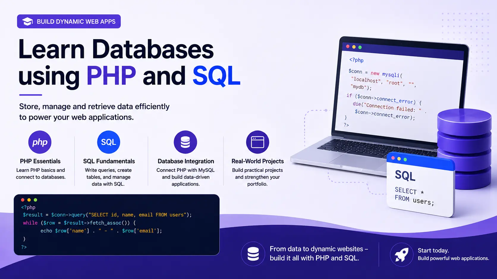 Learn Databases using PHP and SQL