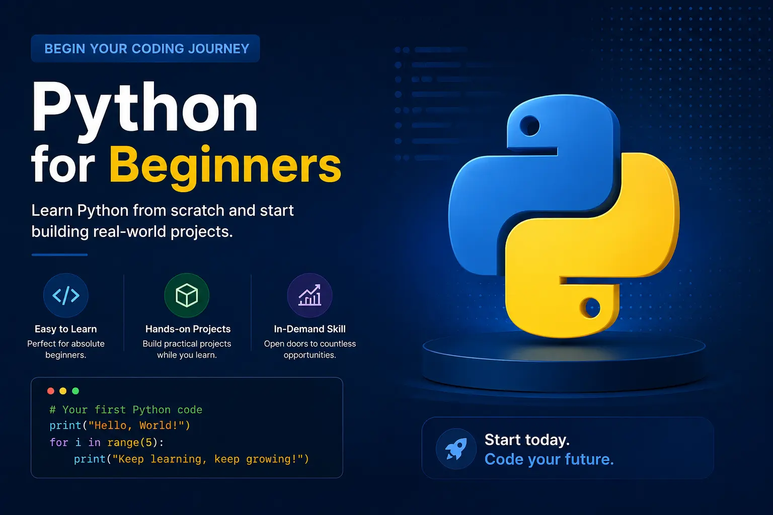 Python for Beginners